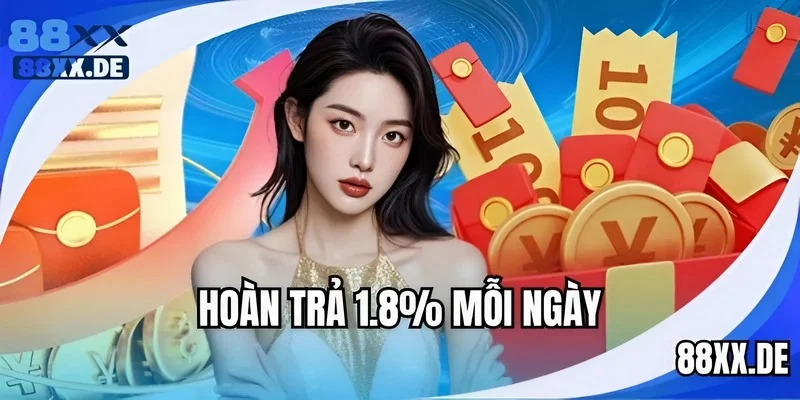 Hoàn trả mỗi ngày lên đến 1.8%